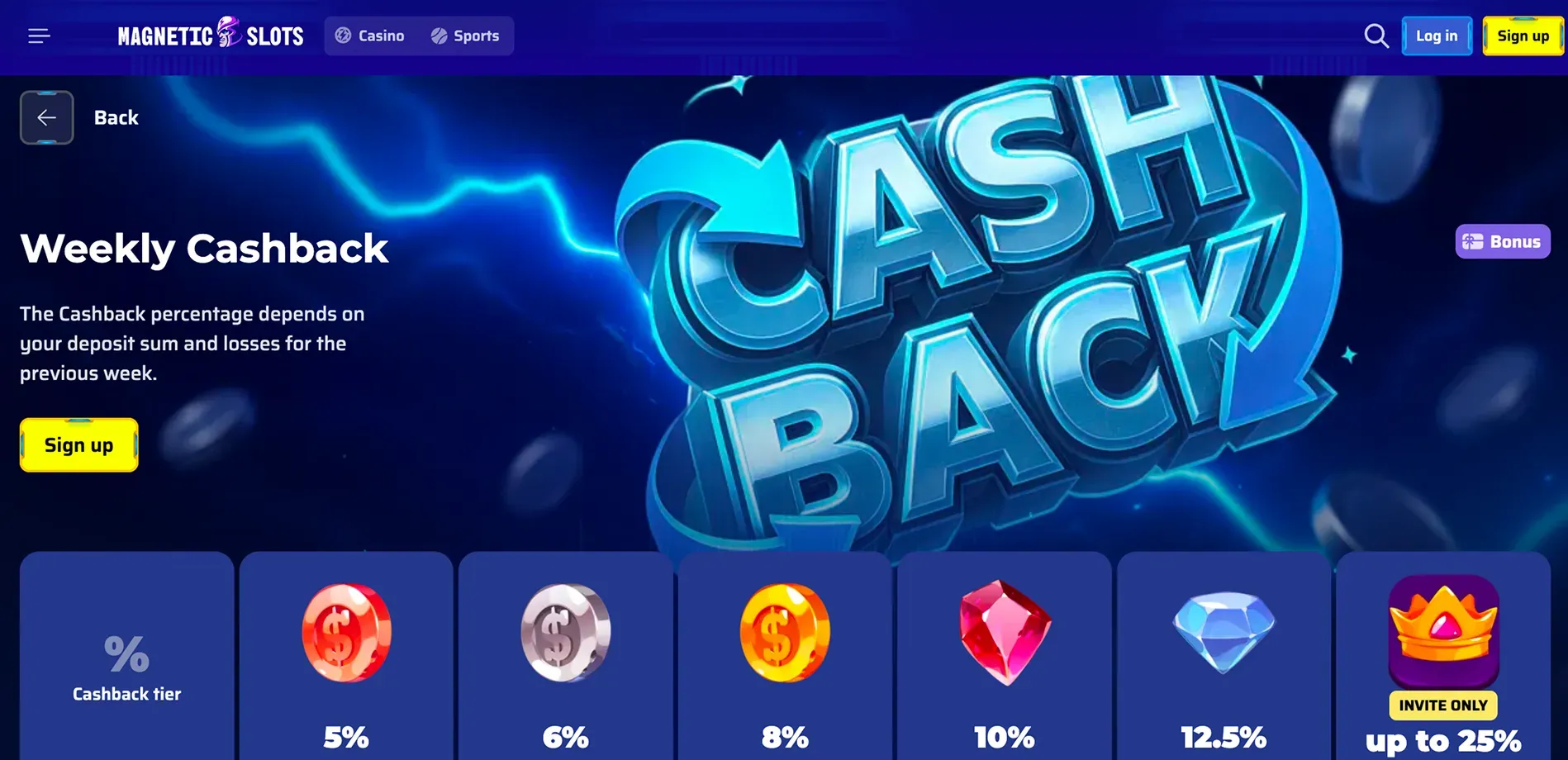 Mangeticslots Casino52 1_converted.webp